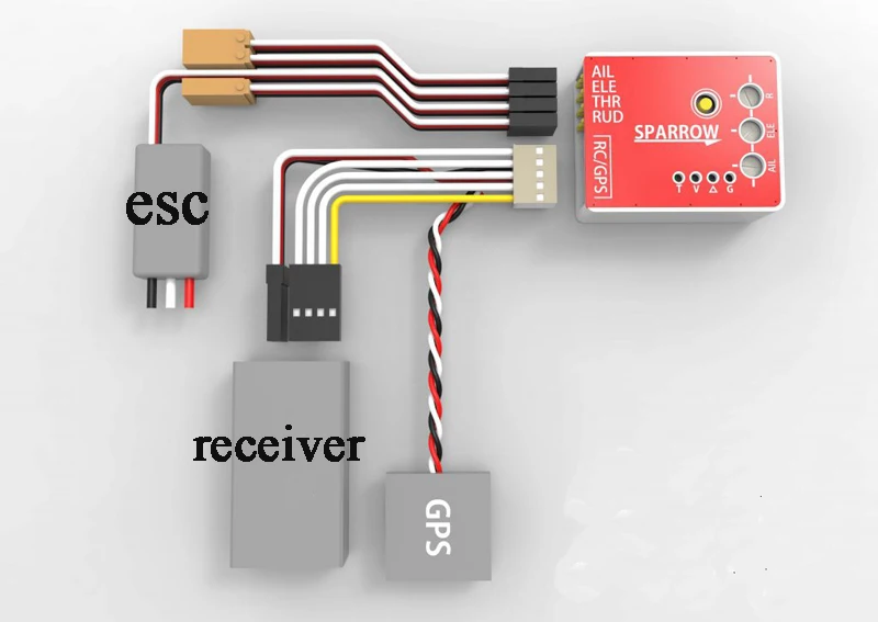 フライトコントローラー用の矢印付きジャイロスコープ,fpv  - Gyroscope Rc Module のレビューと価格