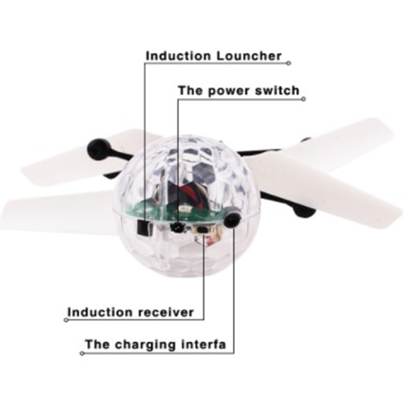 キッズミニドローン RC ヘリコプター航空機フライングボール - Top Rc Hobby Mini Xcub のレビューと価格