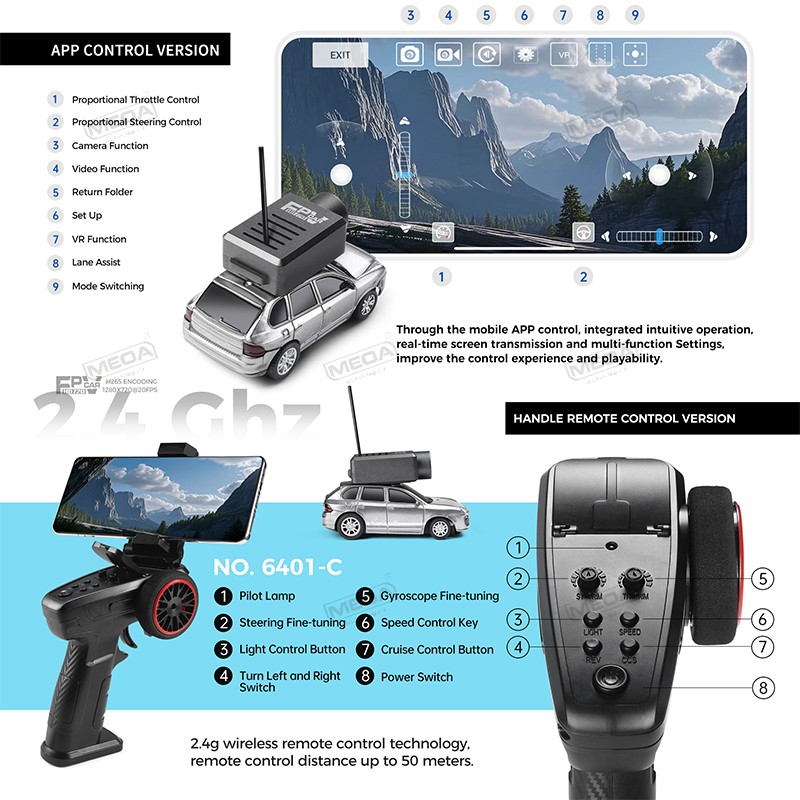 Wltoys 6401-C 1/64 FPVミニRCカー＆ラ - Gyroscope Rc Module のレビューと価格
